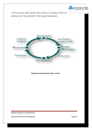 I will cover these topics shortly. First, however, I am going to focus my
attention on the “nuts and bolts” of how mutual funds operate.




                          Mutual Fund Operation Flow Chart




MRINAL MANISH (4108078078)

INDIAN INSTITUTE OF FINANCE                                                 Page 50
 