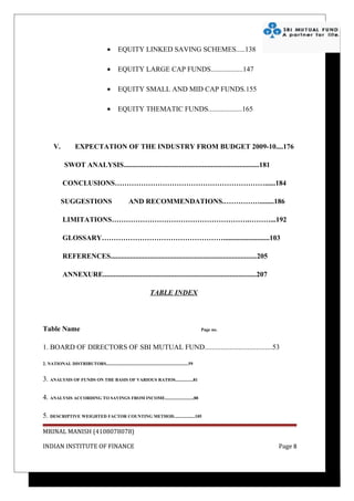 •      EQUITY LINKED SAVING SCHEMES.....138

                                          •      EQUITY LARGE CAP FUNDS..................147

                                          •      EQUITY SMALL AND MID CAP FUNDS.155

                                          •      EQUITY THEMATIC FUNDS...................165




       V.            EXPECTATION OF THE INDUSTRY FROM BUDGET 2009-10....176

              SWOT ANALYSIS............................................................................181

             CONCLUSIONS………………………………………………………......184

            SUGGESTIONS                                  AND RECOMMENDATIONS.……………........186

             LIMITATIONS………………………………………………….………...192

             GLOSSARY……………………………………………..........................103

             REFERENCES..................................................................................205

             ANNEXURE......................................................................................207

                                                                       TABLE INDEX




Table Name                                                                                             Page no.



1. BOARD OF DIRECTORS OF SBI MUTUAL FUND......................................53

2. NATIONAL DISTRIBUTORS..........................................................................59


3. ANALYSIS OF FUNDS ON THE BASIS OF VARIOUS RATIOS................81

4. ANALYSIS ACCORDING TO SAVINGS FROM INCOME..........................88

5. DESCRIPTIVE WEIGHTED FACTOR COUNTING METHOD...................105

MRINAL MANISH (4108078078)

INDIAN INSTITUTE OF FINANCE                                                                                       Page 8
 