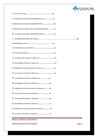 6. FACTOR ANALYSIS.......................................................................................106

7. FUNDS RETURN OF EQUITY DIVERSIFIED FUNDS...............................129

8. RISK PROFILE OF EQUITY DIVERSIFIED FUNDS....................................130

9. PORTFOLIO ANALYSIS OF EQUITY DIVERSIFIED FUNDS....................133

10. NAV DETAILS OF EQUITY DIVERSIFIED FUNDS...................................135

11. FUNDS RETURN OF ELSS.............................................................................138

12. RISK PROFILE OF ELSS.................................................................................140


13. PORTFOLIO ANALYSIS OF ELSS.................................................................142

14. NAV DETAILS OF ELSS..................................................................................144

15. FUNDS RETURN OF EQUITY LARGE CAP.................................................147

16. RISK PROFILE OF EQUITY LARGE CAP.....................................................149

17. PORTFOLIO ANALYSIS OF EQUITY LARGE CAP.....................................151

18. NAV DETAILS OF EQUITY LARGE CAP.....................................................153

19. FUNDS RETURN OF SMALL AND MID CAP.............................156

20. RISK PROFILE OF SMALL AND MID CAP.................................158

21. PORTFOLIO ANALYSIS OF SMALL AND MID CAP.................160

22. NAV DETAILS OF SMALL AND MID CAP..................................162

23. FUNDS RETURN OF EQUITY THEMATIC..................................165

24. RISK PROFILE OF EQUITY THEMATIC .....................................167

25. PORTFOLIO ANALYSIS OF EQUITY THEMATIC......................169

26. NAV DETAILS OF EQUITY THEMATIC.......................................171


MRINAL MANISH (4108078078)

INDIAN INSTITUTE OF FINANCE                                                                                    Page 9
 