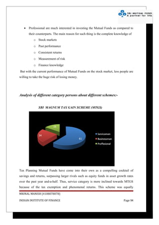 •   Professional are much interested in investing the Mutual Funds as compared to
       their counterparts. The main reason for such thing is the complete knowledge of
           o Stock markets
           o Past performance
           o Consistent returns
           o Measurement of risk
           o Finance knowledge
But with the current performance of Mutual Funds on the stock market, less people are
willing to take the huge risk of losing money.




Analysis of different category persons about different schemes:-


               SBI MAGNUM TAX GAIN SCHEME (MTGS)




Tax Planning Mutual Funds have come into their own as a compelling cocktail of
savings and returns, surpassing larger rivals such as equity funds in asset growth rates
over the past year and-a-half. Thus, service category is more inclined towards MTGS
because of the tax exemption and phenomenal returns. This scheme was equally

MRINAL MANISH (4108078078)

INDIAN INSTITUTE OF FINANCE                                                     Page 94
 