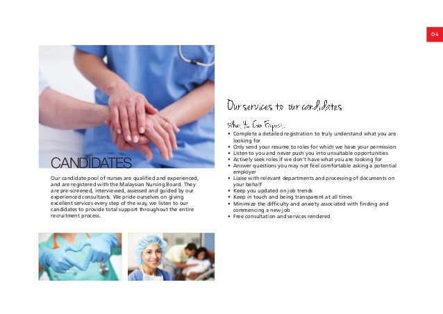 Wa Gloserve Sdn Bhd Company Profile