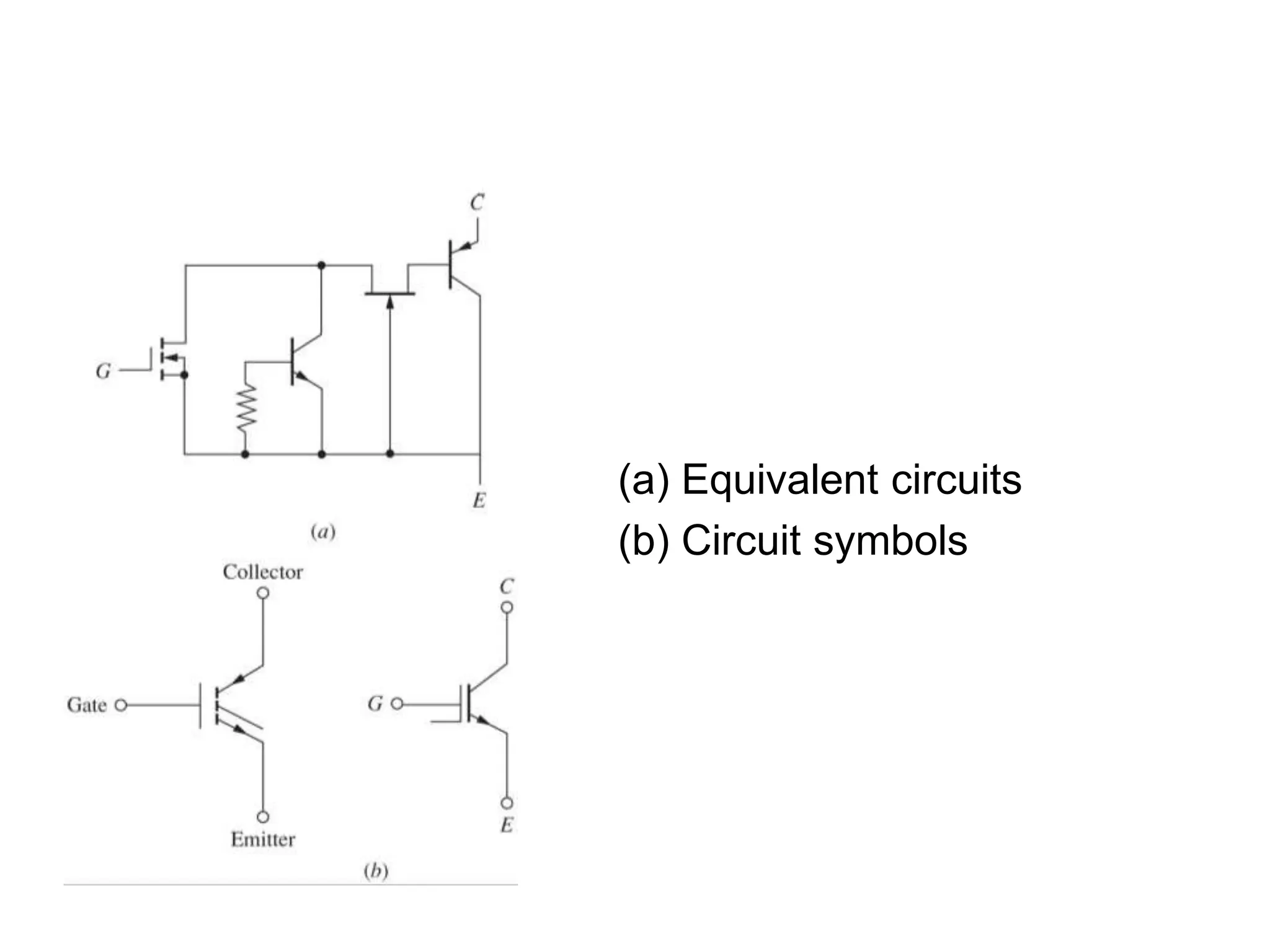(a) Equivalent circuits
(b) Circuit symbols
TRANSISTORS – INSULATED-GATE
BIPOLAR TRANSISTOR (IGBT)
 