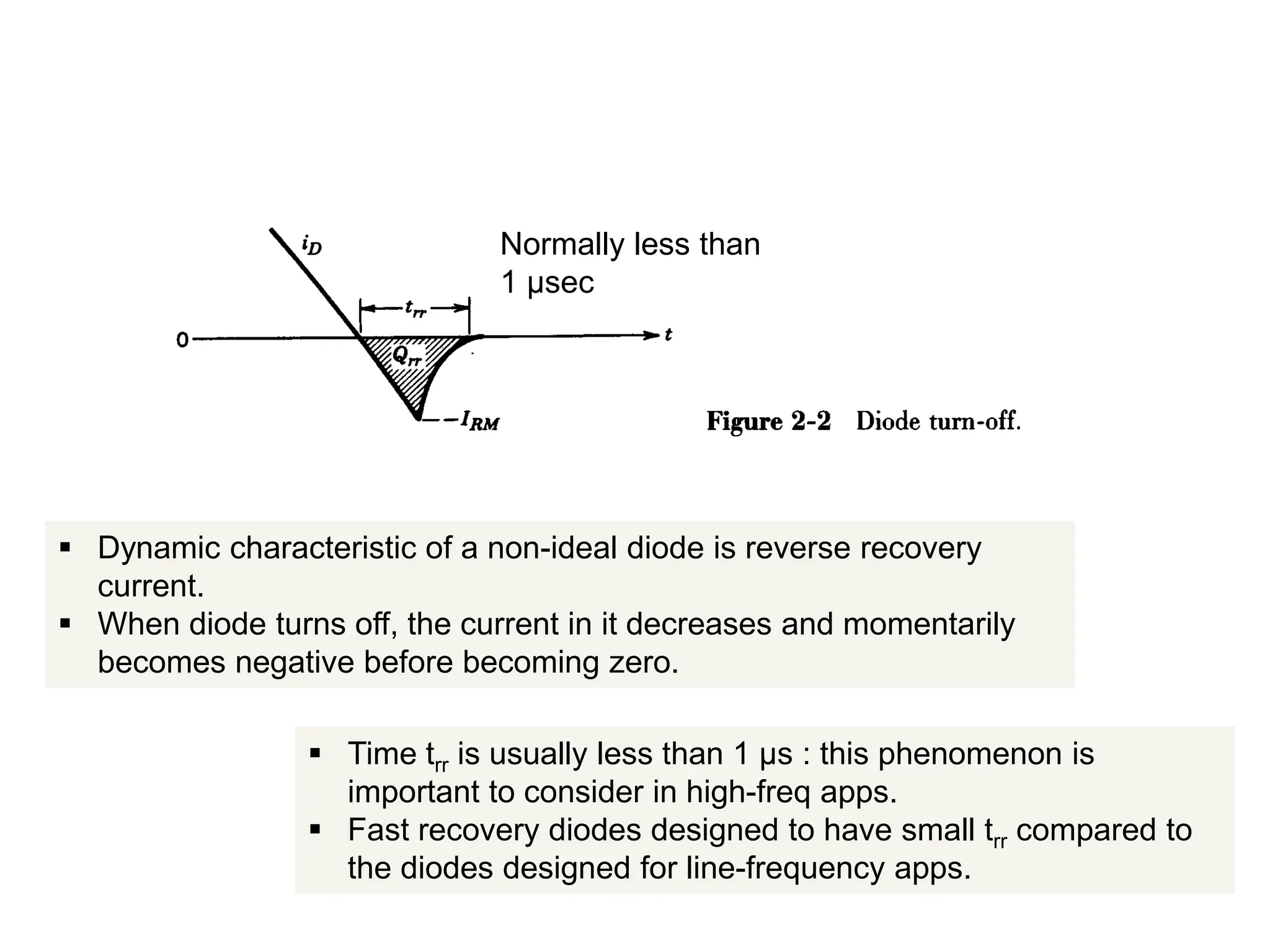 REVERSE RECOVERY TIME IN
POWER DIODE
 Dynamic characteristic of a non-ideal diode is reverse recovery
current.
 When diode turns off, the current in it decreases and momentarily
becomes negative before becoming zero.
 Time trr is usually less than 1 µs : this phenomenon is
important to consider in high-freq apps.
 Fast recovery diodes designed to have small trr compared to
the diodes designed for line-frequency apps.
Normally less than
1 µsec
 