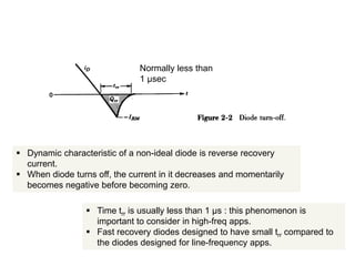 308557074-POWER-SEMICONDUCTOR-DEVICES-ppt.ppt
