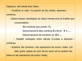 Objectius  del treball amb l’àbac: - Conèixer el valor i la posició de les unitats, desenes i  centenes. - Desenvolupar estratègies de càlcul mental amb la finalitat que  s’automatitzin: Els nombres que sumen 10. Descomposició dels nombres  6  a  9  en  5 +....   Descomposició de nombres en  10+.... -  Establir analogies entre càlculs d’unitats a desenes i centenes. - Explorar els números i les operacions de suma i resta. (Un  dels grans reptes és com fer-ho quan se’ns acaben les  boles en les operacions de suma i resta). 