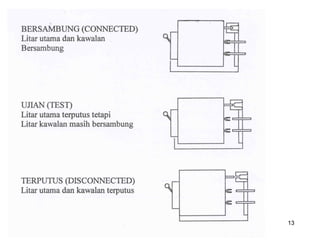 5/4/2010   KISB   13
 
