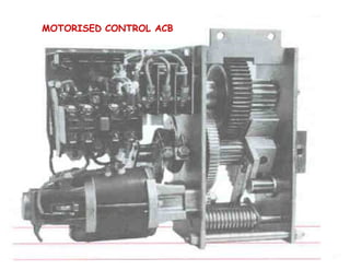 MOTORISED CONTROL ACB
 