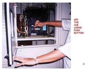 OFF
                  THE
                  ACB
                  USING
                  PUSH
                  BUTTON




5/4/2010   KISB        25
 