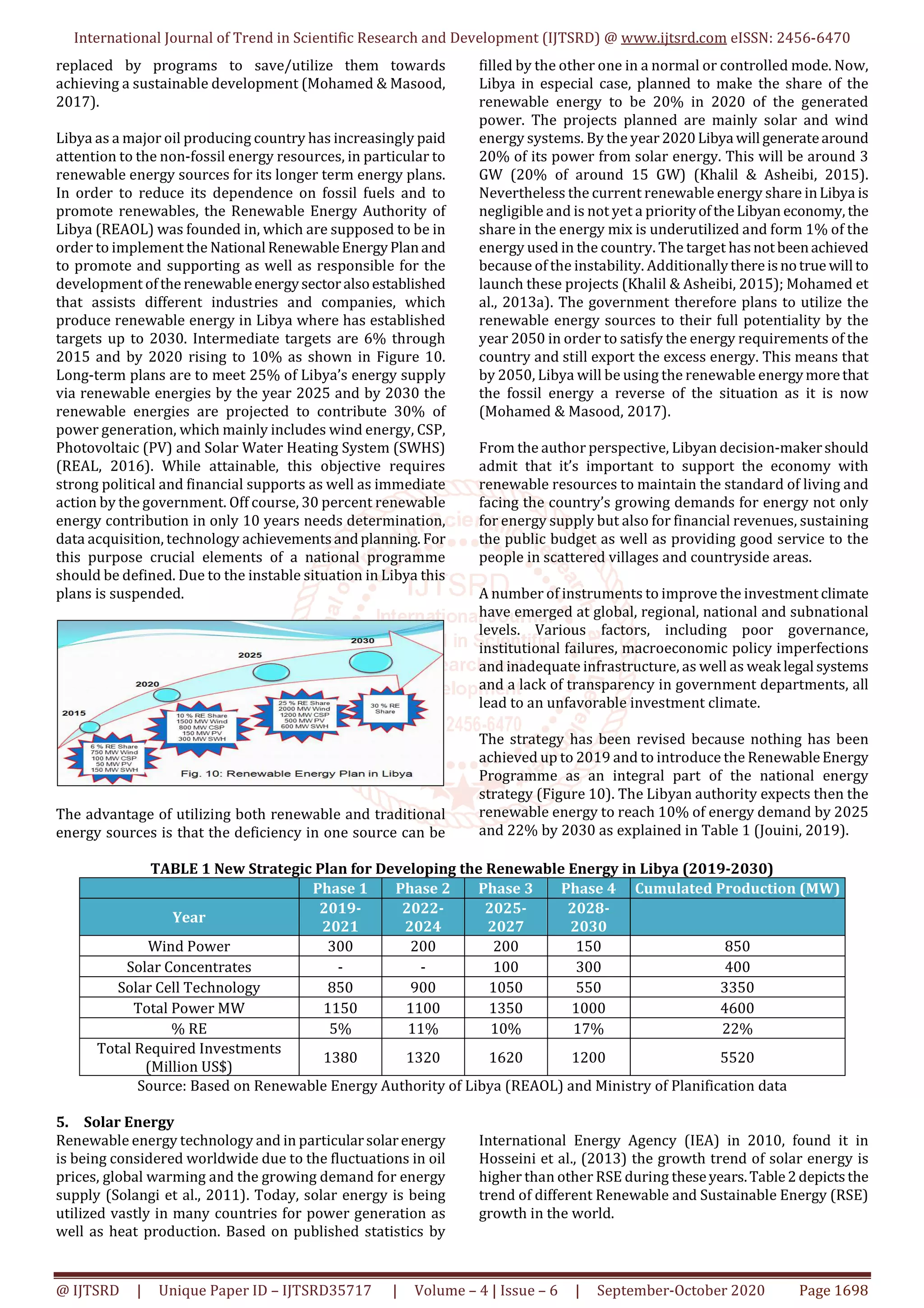 International Journal of Trend in Scientific Research and Development (IJTSRD) @ www.ijtsrd.com eISSN: 2456-6470
@ IJTSRD | Unique Paper ID – IJTSRD35717 | Volume – 4 | Issue – 6 | September-October 2020 Page 1698
replaced by programs to save/utilize them towards
achieving a sustainable development (Mohamed & Masood,
2017).
Libya as a major oil producing country has increasingly paid
attention to the non-fossil energy resources, in particular to
renewable energy sources for its longer term energy plans.
In order to reduce its dependence on fossil fuels and to
promote renewables, the Renewable Energy Authority of
Libya (REAOL) was founded in, which are supposed to be in
order to implement the National RenewableEnergyPlanand
to promote and supporting as well as responsible for the
development ofthe renewableenergysectoralsoestablished
that assists different industries and companies, which
produce renewable energy in Libya where has established
targets up to 2030. Intermediate targets are 6% through
2015 and by 2020 rising to 10% as shown in Figure 10.
Long-term plans are to meet 25% of Libya’s energy supply
via renewable energies by the year 2025 and by 2030 the
renewable energies are projected to contribute 30% of
power generation, which mainly includes wind energy, CSP,
Photovoltaic (PV) and Solar Water Heating System (SWHS)
(REAL, 2016). While attainable, this objective requires
strong political and financial supports as well as immediate
action by the government. Off course, 30 percent renewable
energy contribution in only 10 years needs determination,
data acquisition, technology achievementsandplanning. For
this purpose crucial elements of a national programme
should be defined. Due to the instable situation in Libya this
plans is suspended.
The advantage of utilizing both renewable and traditional
energy sources is that the deficiency in one source can be
filled by the other one in a normal or controlled mode. Now,
Libya in especial case, planned to make the share of the
renewable energy to be 20% in 2020 of the generated
power. The projects planned are mainly solar and wind
energy systems. By the year 2020Libya will generatearound
20% of its power from solar energy. This will be around 3
GW (20% of around 15 GW) (Khalil & Asheibi, 2015).
Nevertheless the current renewable energy share inLibya is
negligible and is not yet a priorityoftheLibyan economy, the
share in the energy mix is underutilized and form 1% of the
energy used in the country. The target hasnotbeenachieved
because of the instability. Additionallythereisnotrue will to
launch these projects (Khalil & Asheibi, 2015); Mohamed et
al., 2013a). The government therefore plans to utilize the
renewable energy sources to their full potentiality by the
year 2050 in order to satisfy the energy requirements of the
country and still export the excess energy. This means that
by 2050, Libya will be using the renewable energymorethat
the fossil energy a reverse of the situation as it is now
(Mohamed & Masood, 2017).
From the author perspective, Libyan decision-makershould
admit that it’s important to support the economy with
renewable resources to maintain the standard of living and
facing the country’s growing demands for energy not only
for energy supply but also for financial revenues, sustaining
the public budget as well as providing good service to the
people in scattered villages and countryside areas.
A number of instruments to improve the investment climate
have emerged at global, regional, national and subnational
levels. Various factors, including poor governance,
institutional failures, macroeconomic policy imperfections
and inadequate infrastructure, as well as weak legal systems
and a lack of transparency in government departments, all
lead to an unfavorable investment climate.
The strategy has been revised because nothing has been
achieved up to 2019 and to introduce the RenewableEnergy
Programme as an integral part of the national energy
strategy (Figure 10). The Libyan authority expects then the
renewable energy to reach 10% of energy demand by 2025
and 22% by 2030 as explained in Table 1 (Jouini, 2019).
TABLE 1 New Strategic Plan for Developing the Renewable Energy in Libya (2019-2030)
Phase 1 Phase 2 Phase 3 Phase 4 Cumulated Production (MW)
Year
2019-
2021
2022-
2024
2025-
2027
2028-
2030
Wind Power 300 200 200 150 850
Solar Concentrates - - 100 300 400
Solar Cell Technology 850 900 1050 550 3350
Total Power MW 1150 1100 1350 1000 4600
% RE 5% 11% 10% 17% 22%
Total Required Investments
(Million US$)
1380 1320 1620 1200 5520
Source: Based on Renewable Energy Authority of Libya (REAOL) and Ministry of Planification data
5. Solar Energy
Renewable energy technology and in particularsolarenergy
is being considered worldwide due to the fluctuations in oil
prices, global warming and the growing demand for energy
supply (Solangi et al., 2011). Today, solar energy is being
utilized vastly in many countries for power generation as
well as heat production. Based on published statistics by
International Energy Agency (IEA) in 2010, found it in
Hosseini et al., (2013) the growth trend of solar energy is
higher than other RSE during theseyears.Table2depictsthe
trend of different Renewable and Sustainable Energy (RSE)
growth in the world.
 