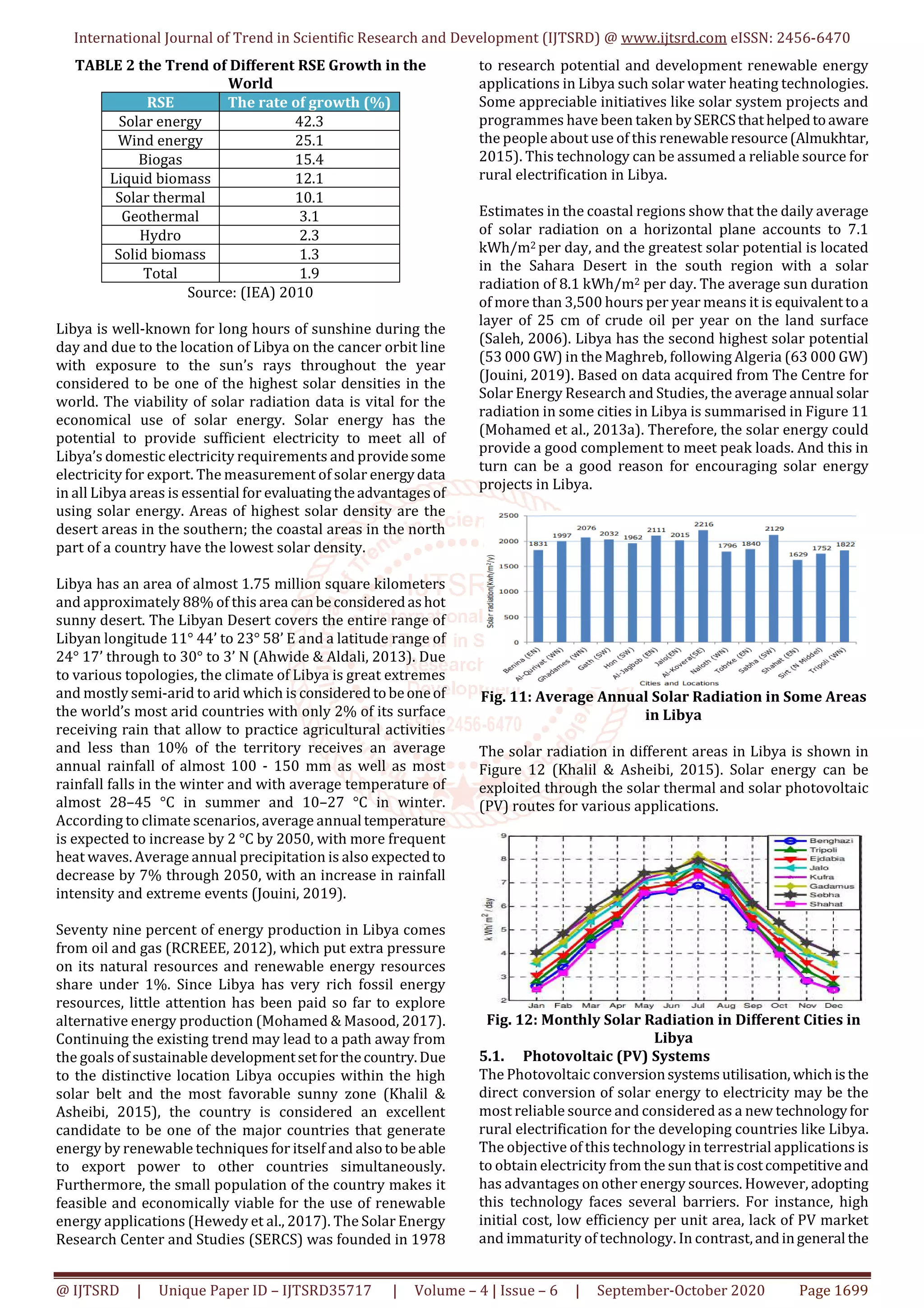 International Journal of Trend in Scientific Research and Development (IJTSRD) @ www.ijtsrd.com eISSN: 2456-6470
@ IJTSRD | Unique Paper ID – IJTSRD35717 | Volume – 4 | Issue – 6 | September-October 2020 Page 1699
TABLE 2 the Trend of Different RSE Growth in the
World
RSE The rate of growth (%)
Solar energy 42.3
Wind energy 25.1
Biogas 15.4
Liquid biomass 12.1
Solar thermal 10.1
Geothermal 3.1
Hydro 2.3
Solid biomass 1.3
Total 1.9
Source: (IEA) 2010
Libya is well-known for long hours of sunshine during the
day and due to the location of Libya on the cancer orbit line
with exposure to the sun’s rays throughout the year
considered to be one of the highest solar densities in the
world. The viability of solar radiation data is vital for the
economical use of solar energy. Solar energy has the
potential to provide sufficient electricity to meet all of
Libya’s domestic electricity requirements and providesome
electricity for export. The measurement of solar energydata
in all Libya areas is essential for evaluatingtheadvantagesof
using solar energy. Areas of highest solar density are the
desert areas in the southern; the coastal areas in the north
part of a country have the lowest solar density.
Libya has an area of almost 1.75 million square kilometers
and approximately 88% of this area canbeconsideredashot
sunny desert. The Libyan Desert covers the entire range of
Libyan longitude 11° 44’ to 23° 58’ E and a latitude range of
24° 17’ through to 30° to 3’ N (Ahwide & Aldali, 2013). Due
to various topologies, the climate of Libya is great extremes
and mostly semi-arid to arid which is consideredtobeoneof
the world’s most arid countries with only 2% of its surface
receiving rain that allow to practice agricultural activities
and less than 10% of the territory receives an average
annual rainfall of almost 100 - 150 mm as well as most
rainfall falls in the winter and with average temperature of
almost 28–45 °C in summer and 10–27 °C in winter.
According to climate scenarios, average annual temperature
is expected to increase by 2 °C by 2050, with more frequent
heat waves. Average annual precipitation is also expectedto
decrease by 7% through 2050, with an increase in rainfall
intensity and extreme events (Jouini, 2019).
Seventy nine percent of energy production in Libya comes
from oil and gas (RCREEE, 2012), which put extra pressure
on its natural resources and renewable energy resources
share under 1%. Since Libya has very rich fossil energy
resources, little attention has been paid so far to explore
alternative energy production (Mohamed & Masood, 2017).
Continuing the existing trend may lead to a path away from
the goals of sustainable developmentsetforthecountry.Due
to the distinctive location Libya occupies within the high
solar belt and the most favorable sunny zone (Khalil &
Asheibi, 2015), the country is considered an excellent
candidate to be one of the major countries that generate
energy by renewable techniques for itself and also tobeable
to export power to other countries simultaneously.
Furthermore, the small population of the country makes it
feasible and economically viable for the use of renewable
energy applications (Hewedy et al., 2017). The Solar Energy
Research Center and Studies (SERCS) was founded in 1978
to research potential and development renewable energy
applications in Libya such solar water heating technologies.
Some appreciable initiatives like solar system projects and
programmes have been taken bySERCSthathelpedtoaware
the people about use of this renewableresource(Almukhtar,
2015). This technology can be assumed a reliable source for
rural electrification in Libya.
Estimates in the coastal regions show that the daily average
of solar radiation on a horizontal plane accounts to 7.1
kWh/m2 per day, and the greatest solar potential is located
in the Sahara Desert in the south region with a solar
radiation of 8.1 kWh/m2 per day. The average sun duration
of more than 3,500 hours per year means it is equivalenttoa
layer of 25 cm of crude oil per year on the land surface
(Saleh, 2006). Libya has the second highest solar potential
(53 000 GW) in the Maghreb, following Algeria (63 000 GW)
(Jouini, 2019). Based on data acquired from The Centre for
Solar Energy Research and Studies, the average annual solar
radiation in some cities in Libya is summarised in Figure 11
(Mohamed et al., 2013a). Therefore, the solar energy could
provide a good complement to meet peak loads. And this in
turn can be a good reason for encouraging solar energy
projects in Libya.
Fig. 11: Average Annual Solar Radiation in Some Areas
in Libya
The solar radiation in different areas in Libya is shown in
Figure 12 (Khalil & Asheibi, 2015). Solar energy can be
exploited through the solar thermal and solar photovoltaic
(PV) routes for various applications.
Fig. 12: Monthly Solar Radiation in Different Cities in
Libya
5.1. Photovoltaic (PV) Systems
The Photovoltaic conversionsystemsutilisation, whichisthe
direct conversion of solar energy to electricity may be the
most reliable source and considered as a new technologyfor
rural electrification for the developing countries like Libya.
The objective of this technology in terrestrial applications is
to obtain electricity from the sun that iscostcompetitiveand
has advantages on other energy sources. However, adopting
this technology faces several barriers. For instance, high
initial cost, low efficiency per unit area, lack of PV market
and immaturity of technology. In contrast,andingeneral the
 