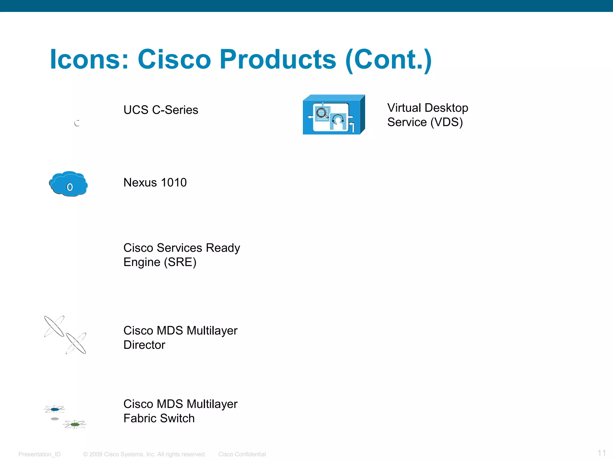 © 2009 Cisco Systems, Inc. All rights reserved. Cisco ConfidentialPresentation_ID 11
Icons: Cisco Products (Cont.)
UCS C-Series
Nexus 1010
Cisco Services Ready
Engine (SRE)
Cisco MDS Multilayer
Director
Cisco MDS Multilayer
Fabric Switch
Virtual Desktop
Service (VDS)
 