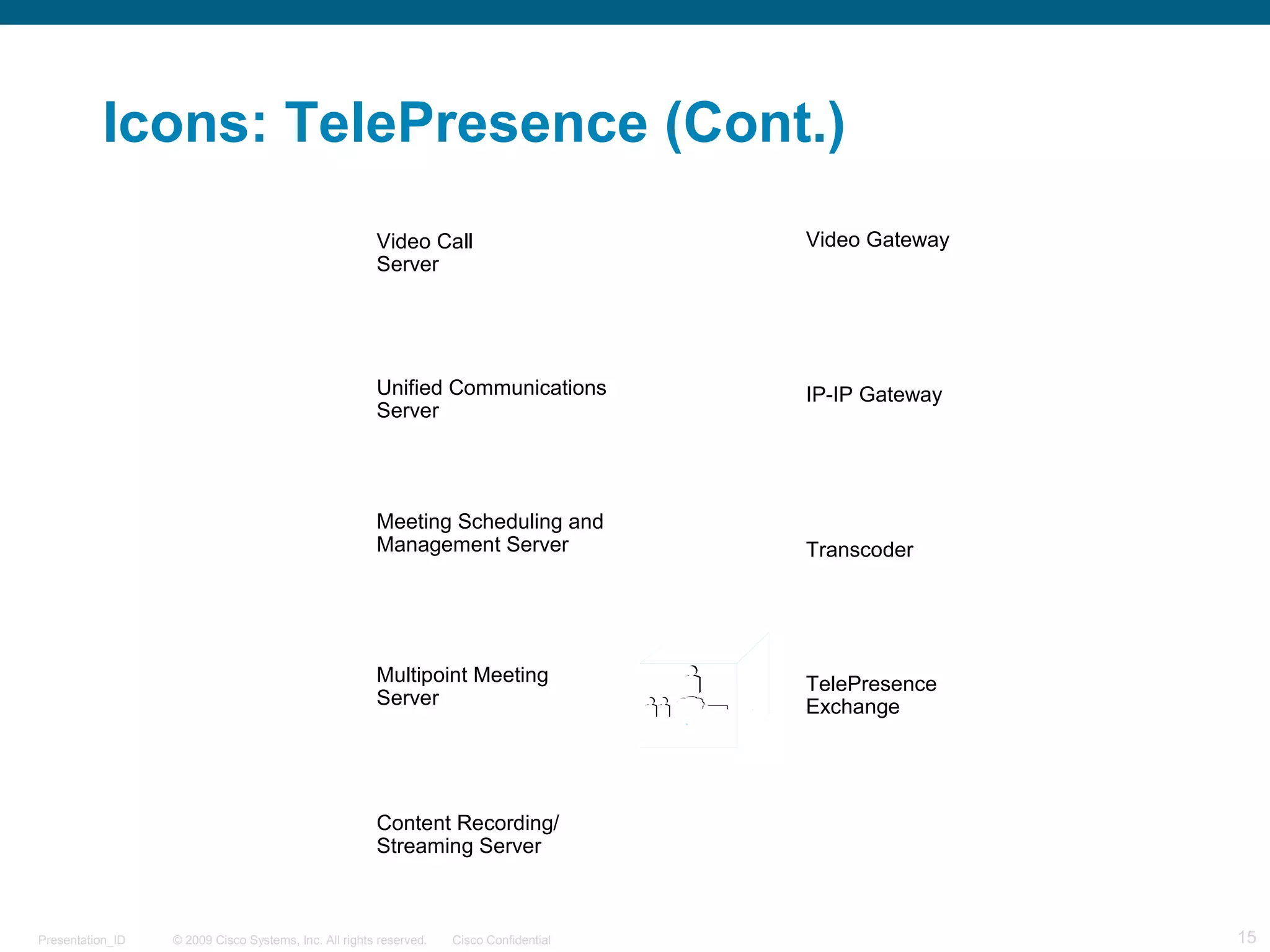 © 2009 Cisco Systems, Inc. All rights reserved. Cisco ConfidentialPresentation_ID 15
Icons: TelePresence (Cont.)
Video Call
Server
Unified Communications
Server
Meeting Scheduling and
Management Server
Multipoint Meeting
Server
Content Recording/
Streaming Server
Video Gateway
IP-IP Gateway
Transcoder
TelePresence
Exchange
 