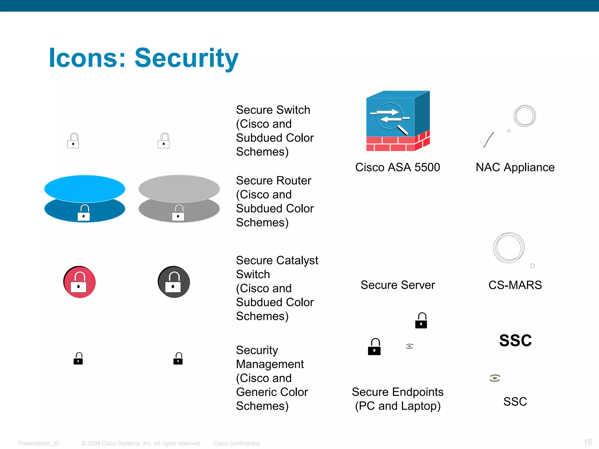 © 2009 Cisco Systems, Inc. All rights reserved. Cisco ConfidentialPresentation_ID 16
Icons: Security
Secure Switch
(Cisco and
Subdued Color
Schemes)
Secure Router
(Cisco and
Subdued Color
Schemes)
Secure Catalyst
Switch
(Cisco and
Subdued Color
Schemes)
Secure Server
Security
Management
(Cisco and
Generic Color
Schemes)
Secure Endpoints
(PC and Laptop)
Cisco ASA 5500 NAC Appliance
CS-MARS
SSC
SSC
 