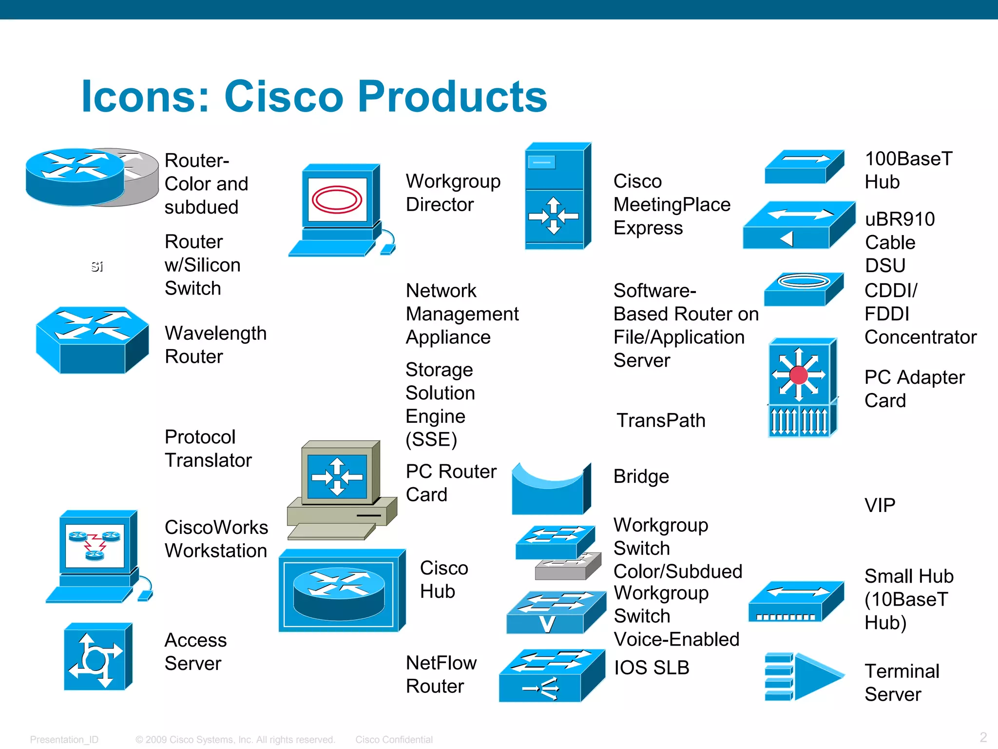 © 2009 Cisco Systems, Inc. All rights reserved. Cisco ConfidentialPresentation_ID 2
Router-
Color and
subdued
Router
w/Silicon
Switch
Protocol
Translator
CiscoWorks
Workstation
Terminal
Server
Access
Server NetFlow
Router
Workgroup
Director
Network
Management
Appliance
PC Router
Card
Cisco
Hub
Cisco
MeetingPlace
Express
Software-
Based Router on
File/Application
Server
Bridge
Workgroup
Switch
Color/Subdued Small Hub
(10BaseT
Hub)
100BaseT
Hub
CDDI/
FDDI
Concentrator
PC Adapter
Card
Icons: Cisco Products
Wavelength
Router
TransPath
uBR910
Cable
DSU
Workgroup
Switch
Voice-Enabled
Storage
Solution
Engine
(SSE)
IOS SLB
SiSiSiSiSiSi
VIP
 