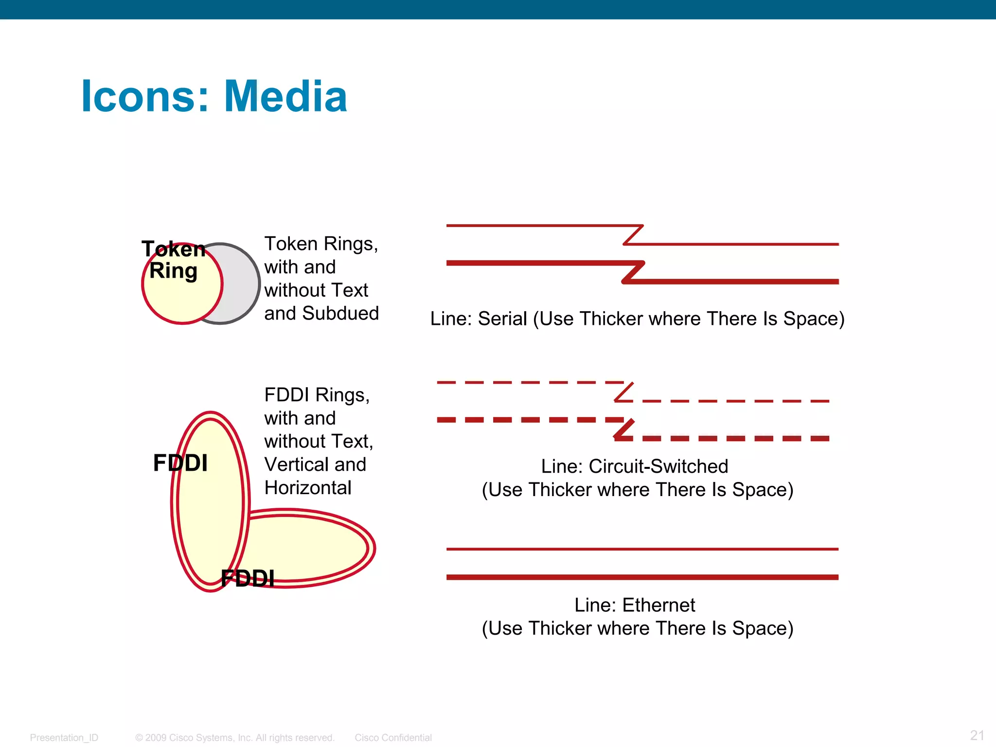 © 2009 Cisco Systems, Inc. All rights reserved. Cisco ConfidentialPresentation_ID 21
Token Rings,
with and
without Text
and Subdued
FDDI Rings,
with and
without Text,
Vertical and
Horizontal
Line: Serial (Use Thicker where There Is Space)
Line: Circuit-Switched
(Use Thicker where There Is Space)
Line: Ethernet
(Use Thicker where There Is Space)
Icons: Media
Token
Ring
Token
Ring
FDDIFDDI
FDDIFDDI
 