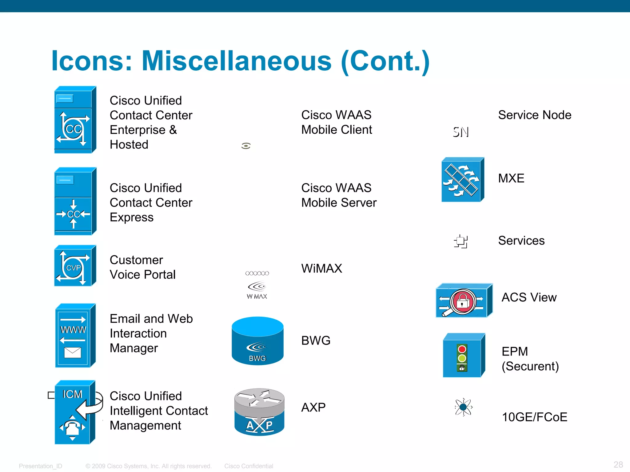 © 2009 Cisco Systems, Inc. All rights reserved. Cisco ConfidentialPresentation_ID 28
Icons: Miscellaneous (Cont.)
Cisco Unified
Contact Center
Enterprise &
Hosted
Cisco Unified
Contact Center
Express
Customer
Voice Portal
Email and Web
Interaction
Manager
Cisco Unified
Intelligent Contact
Management
Cisco WAAS
Mobile Client
Cisco WAAS
Mobile Server
WiMAX
BWG
AXP
Service Node
MXE
Services
ACS View
EPM
(Securent)
10GE/FCoE
 