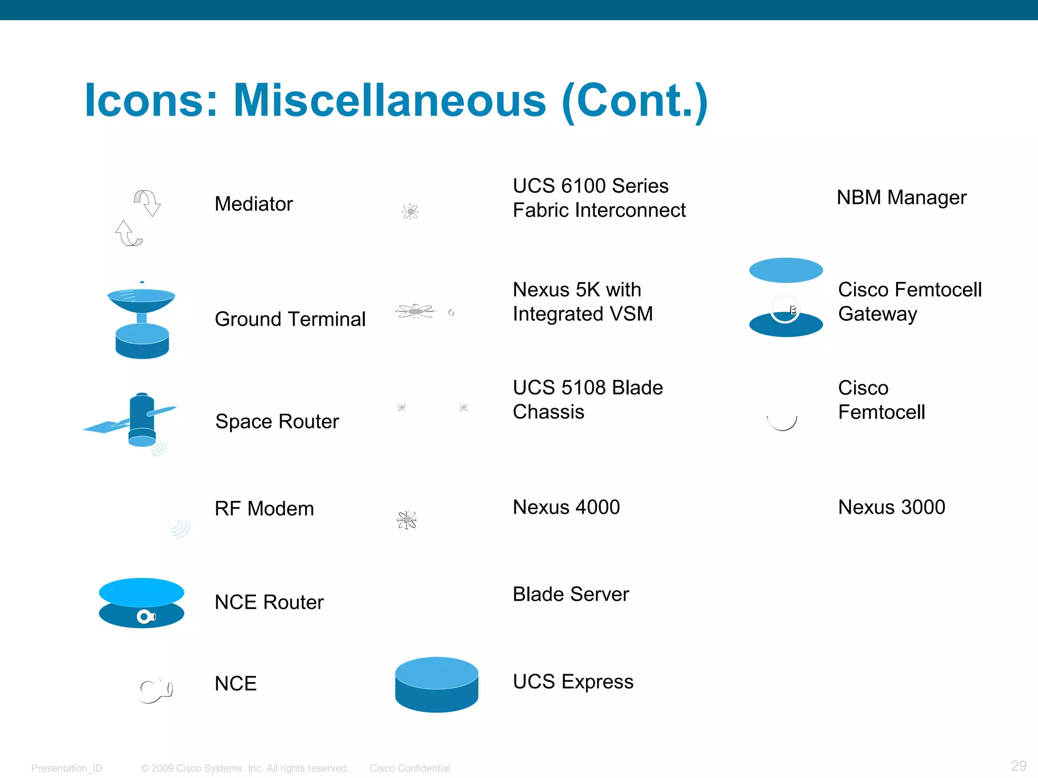 © 2009 Cisco Systems, Inc. All rights reserved. Cisco ConfidentialPresentation_ID 29
Icons: Miscellaneous (Cont.)
Mediator
Ground Terminal
Space Router
RF Modem
NCE Router
NCE
UCS 6100 Series
Fabric Interconnect
Nexus 5K with
Integrated VSM
UCS 5108 Blade
Chassis
Nexus 3000
Blade Server
UCS Express
NBM Manager
Cisco Femtocell
Gateway
Cisco
Femtocell
Nexus 4000
 