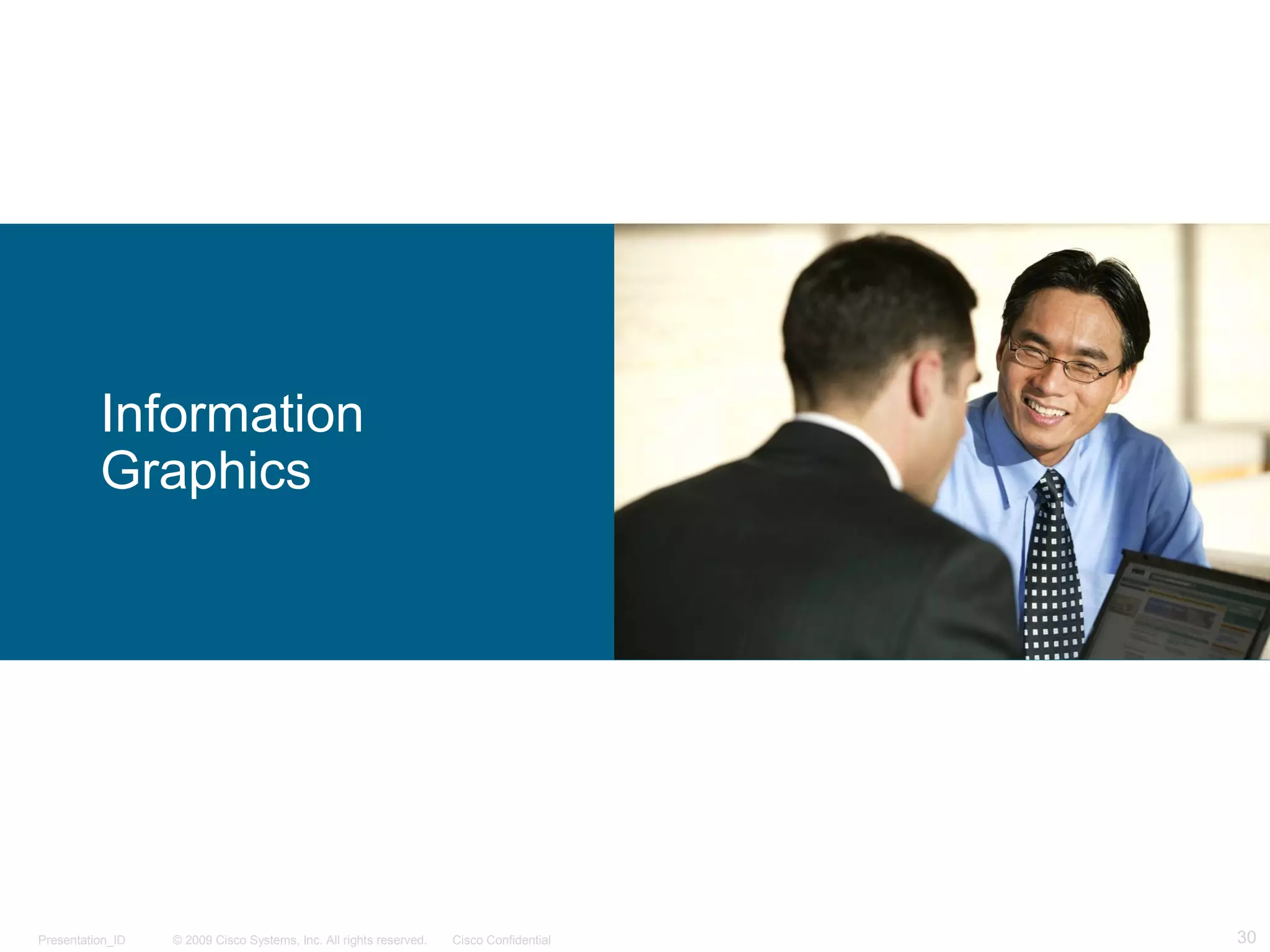 © 2009 Cisco Systems, Inc. All rights reserved. Cisco ConfidentialPresentation_ID 30
Information
Graphics
 