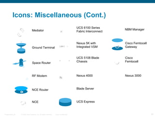 © 2009 Cisco Systems, Inc. All rights reserved. Cisco ConfidentialPresentation_ID 29
Icons: Miscellaneous (Cont.)
Mediator
Ground Terminal
Space Router
RF Modem
NCE Router
NCE
UCS 6100 Series
Fabric Interconnect
Nexus 5K with
Integrated VSM
UCS 5108 Blade
Chassis
Nexus 3000
Blade Server
UCS Express
NBM Manager
Cisco Femtocell
Gateway
Cisco
Femtocell
Nexus 4000
 