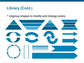 © 2009 Cisco Systems, Inc. All rights reserved. Cisco ConfidentialPresentation_ID 35
 Ungroup shapes to modify and change colors
Library (Cont.)
 
