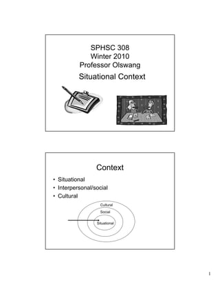 1
SPHSC 308
Winter 2010
Professor Olswang
Situational Context
Context
• Situational
• Interpersonal/social
• Cultural
C
Cultural
Social
Situational
 