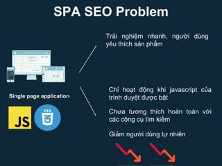 SPA SEO Problem
Single page application
Chỉ hoạt động khi javascript của
trình duyệt được bật
Chưa tương thích hoàn toàn v...