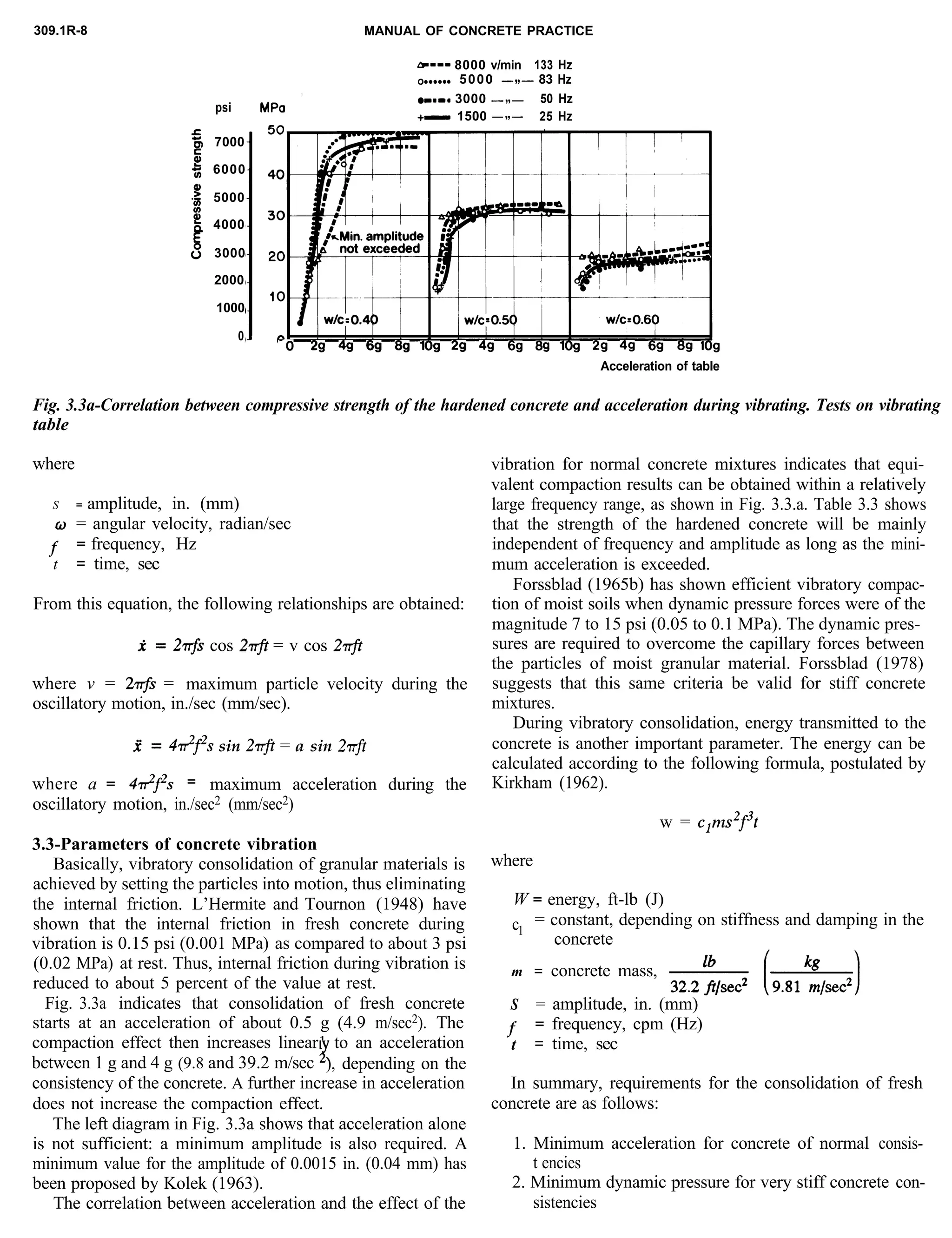 309.1R-8 MANUAL OF CONCRETE PRACTICE
psi
r
G 7000
E
z 6000
.g
!!
5000
k 4000
E
8 3000
2000
1000
0
m--r 8000 v/min 133 Hz
~~a~~~~ 5000 -w- 83 Hz
,
0-m-r 3000 -99- 50 Hz
+- 1500 --9- 25 Hz
-0 2g 4g 6g 8g 109 2g 4g 6g 8g 109 29 49 69 89 109
Acceleration of table
Fig. 3.3a-Correlation between compressive strength of the hardened concrete and acceleration during vibrating. Tests on vibrating
table
where vibration for normal concrete mixtures indicates that equi-
valent compaction results can be obtained within a relatively
S = amplitude, in. (mm) large frequency range, as shown in Fig. 3.3.a. Table 3.3 shows
0 = angular velocity, radian/sec that the strength of the hardened concrete will be mainly
f = frequency, Hz independent of frequency and amplitude as long as the mini-
t = time, sec mum acceleration is exceeded.
Forssblad (1965b) has shown efficient vibratory compac-
From this equation, the following relationships are obtained: tion of moist soils when dynamic pressure forces were of the
magnitude 7 to 15 psi (0.05 to 0.1 MPa). The dynamic pres-
3= 271’ss cos 277ji = v cos 2Vj.i sures are required to overcome the capillary forces between
the particles of moist granular material. Forssblad (1978)
where v = 2n$ = maximum particle velocity during the suggests that this same criteria be valid for stiff concrete
oscillatory motion, in./sec (mm/sec). mixtures.
During vibratory consolidation, energy transmitted to the
z= 42f2s sin 277-j? = a sin 2* concrete is another important parameter. The energy can be
calculated according to the following formula, postulated by
where a = 4&f2s = maximum acceleration during the Kirkham (1962).
oscillatory motion, in./sec2 (mm/sec2)
w = qms2f3t
3.3-Parameters of concrete vibration
Basically, vibratory consolidation of granular materials is
achieved by setting the particles into motion, thus eliminating
the internal friction. L’Hermite and Tournon (1948) have
shown that the internal friction in fresh concrete during
vibration is 0.15 psi (0.001 MPa) as compared to about 3 psi
(0.02 MPa) at rest. Thus, internal friction during vibration is
reduced to about 5 percent of the value at rest.
where
W = energy, ft-lb (J)
c1
= constant, depending on stiffness and damping in the
concrete
m = concrete mass,
Fig. 3.3a indicates that consolidation of fresh concrete
starts at an acceleration of about 0.5 g (4.9 m/sec2). The
compaction effect then increases linear1 to an acceleration
between 1 g and 4 g (9.8 and 39.2 m/sec J), depending on the
S = amplitude, in. (mm)
f = frequency, cpm (Hz)
t = time, sec
consistency of the concrete. A further increase in acceleration In summary, requirements for the consolidation of fresh
does not increase the compaction effect. concrete are as follows:
The left diagram in Fig. 3.3a shows that acceleration alone
is not sufficient: a minimum amplitude is also required. A 1. Minimum acceleration for concrete of normal consis-
minimum value for the amplitude of 0.0015 in. (0.04 mm) has t encies
been proposed by Kolek (1963). 2. Minimum dynamic pressure for very stiff concrete con-
The correlation between acceleration and the effect of the sistencies
 