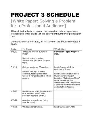 PROJECT 3 SCHEDULE
[White Paper: Solving a Problem
for a Professional Audience]
All work is due before class on the date due. Late assignments
will lose one letter grade (or the equivalent number of points) per
day.
Unless otherwise indicated, all links are on the BbLearn Project 3
page.
Date In Class Work Due
W 9/13 Introduce Project 3, White
Paper.
Brainstorming possible
audiences & problems for your
topic.
Semester Topic Proposal
due.
F 9/15 Quiz on assigned PP reading.
Discuss footing. In-class
analysis, footing in Lockton
Global & Target Logistics white
papers.
Read Chapters 1-2 in
Performing Prose.
Read Lockton Global “Ebola
Outbreak” and Target
Logistics “Optimizing Sleep”
white papers, paying
attention to how they define
a problem for their audience
and establish footing.
M 9/18 Using research to give presence
to a problem. (Visit from
librarian Rochelle Smith.)
W 9/20 Assisted research day (bring
your laptops).
F 9/22 White paper structure. Read Curata.com, “The
 