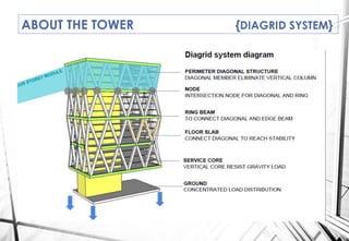 ABOUT THE TOWER {DIAGRID SYSTEM}
 
