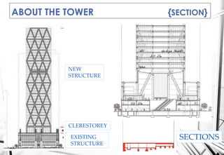ABOUT THE TOWER {SECTION}
NEW
STRUCTURE
CLERESTOREY
EXISTING
STRUCTURE
SECTIONS
 