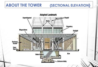 ABOUT THE TOWER {SECTIONAL ELEVATION}
 