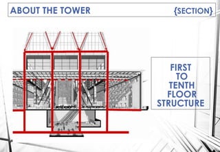 ABOUT THE TOWER {SECTION}
FIRST
TO
TENTH
FLOOR
STRUCTURE
 