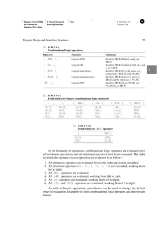 309150037-Fortran-95-2003-for-Scientists-and-Engineers.pdf