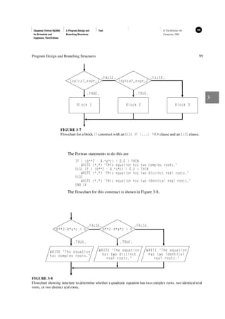 309150037-Fortran-95-2003-for-Scientists-and-Engineers.pdf