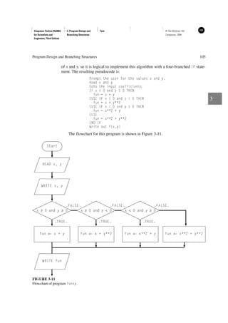 309150037-Fortran-95-2003-for-Scientists-and-Engineers.pdf