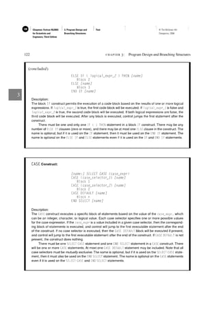 309150037-Fortran-95-2003-for-Scientists-and-Engineers.pdf