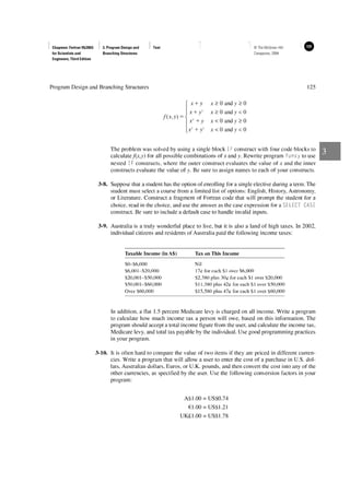 309150037-Fortran-95-2003-for-Scientists-and-Engineers.pdf