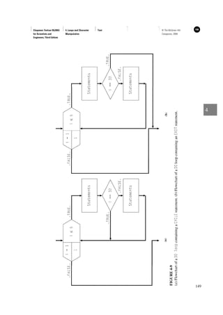 309150037-Fortran-95-2003-for-Scientists-and-Engineers.pdf