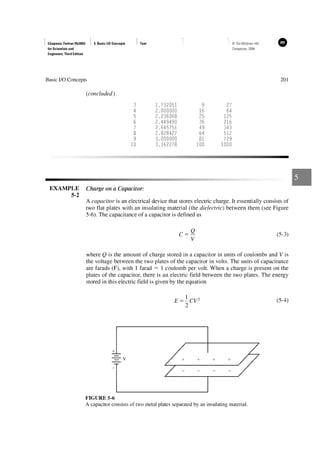 309150037-Fortran-95-2003-for-Scientists-and-Engineers.pdf