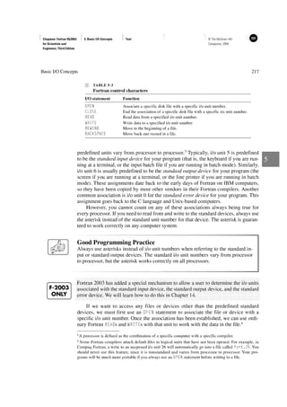 309150037-Fortran-95-2003-for-Scientists-and-Engineers.pdf
