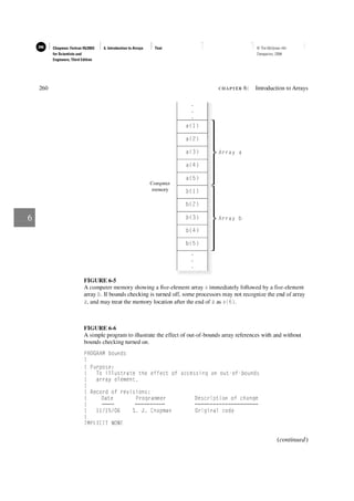 309150037-Fortran-95-2003-for-Scientists-and-Engineers.pdf