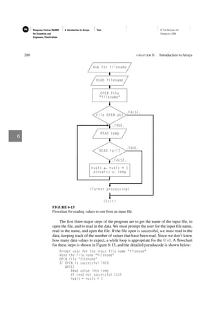 309150037-Fortran-95-2003-for-Scientists-and-Engineers.pdf