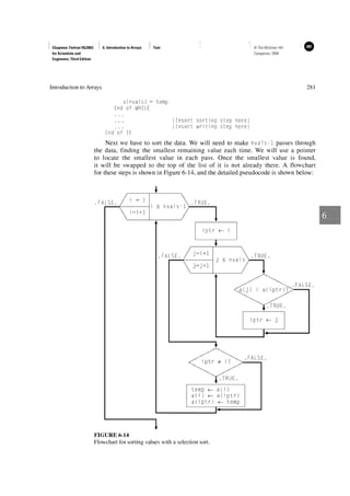 309150037-Fortran-95-2003-for-Scientists-and-Engineers.pdf