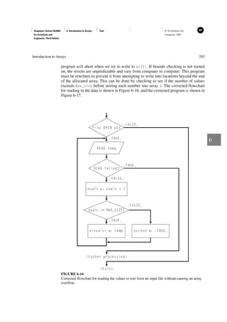 309150037-Fortran-95-2003-for-Scientists-and-Engineers.pdf