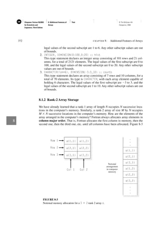 309150037-Fortran-95-2003-for-Scientists-and-Engineers.pdf