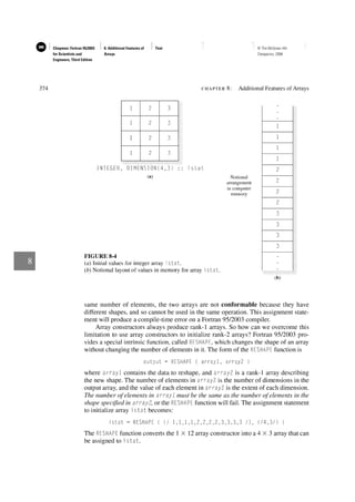 309150037-Fortran-95-2003-for-Scientists-and-Engineers.pdf