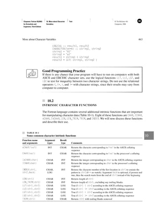 309150037-Fortran-95-2003-for-Scientists-and-Engineers.pdf