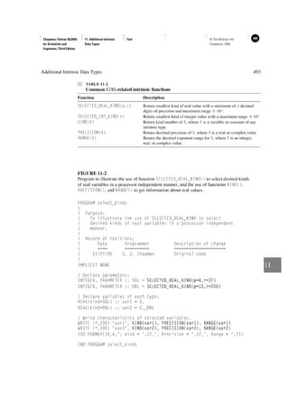 309150037-Fortran-95-2003-for-Scientists-and-Engineers.pdf
