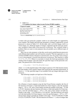309150037-Fortran-95-2003-for-Scientists-and-Engineers.pdf