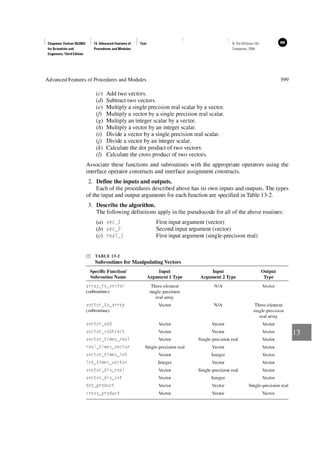 309150037-Fortran-95-2003-for-Scientists-and-Engineers.pdf